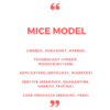Mice Model Market