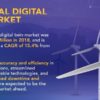 Electrical Digital Twin Market