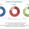 oncology-nutrition-market