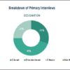 patient-access-solution-market