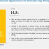 Hemato Oncology Testing Market