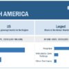 Radiation Dose Management Market