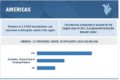 1,3-Propanediol (PDO) Market