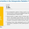 Intraoperative Radiation Therapy Market