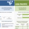 Therapeutic Drug Monitoring Market