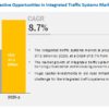 Integrated Traffic Systems Market