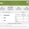 Welding Materials Market