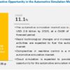 Automotive Simulation Market