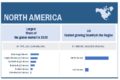 Medical Cameras Market