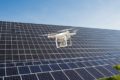 Renewable Drones Market
