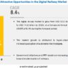 Digital Railway Market