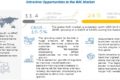 In-Memory Computing Market