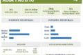 Patient Engagement Solutions Market