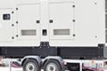 Generator Sales Market