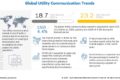 Utility Communication Market