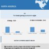 Industrial Centrifuges Market