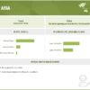 Trauma Products Market