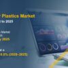 commodity-plastics-market