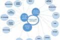 hydrochloric-acid-market-ecosystem