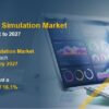 healthcare-medical-simulation-market