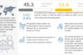 Automotive Suspension Market