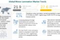 Motor Lamination Market