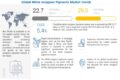 white-inorganic-pigments-market