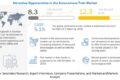 Autonomous Train Market