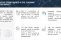 cladding-system-market