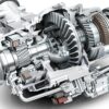 torque vectoring market