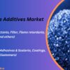 Polyurethane Additives Market