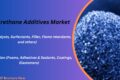 Polyurethane Additives Market