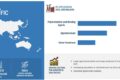 hydrazine-hydrate-market-by-region