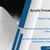 Acrylic Processing Aid Market