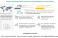 Construction & Heavy Equipment Telematics Market