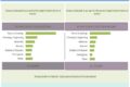 aliphatic-hydrocarbon-solvents-and-thinners-market-by-region