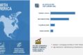 medical-tubing-market-by-region