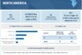 ballistic-composites-market-by-region