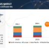 cladding-system-market