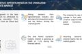 hydrazine-hydrate-market