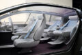 Automotive Interior Market