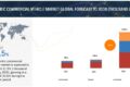 Electric Commercial Vehicle Market