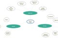 medical-tubing-market-ecosystem
