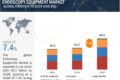 Endoscopy Equipment Market