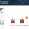 Wearable Injector Market