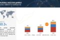 Wearable Injector Market