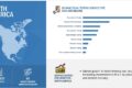 Healthcare Analytical Testing Services Market