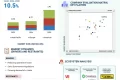 Trailer Telematics Market
