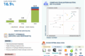 Hydrogen Truck Market
