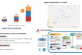 Truck Refrigeration Market